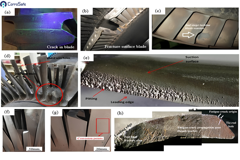 What Is High-Temperature Sulfidation Corrosion? Causes, Mechanisms, and Warning Signs